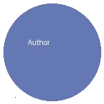 资深影视评论人陈志远头像